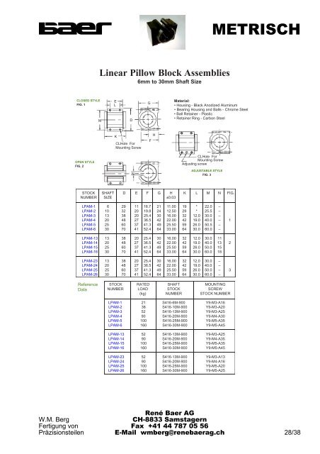 Linear Ball Bearings - René Baer AG