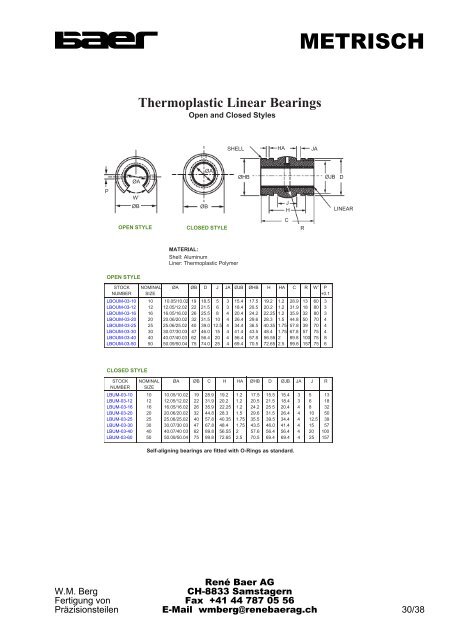 Linear Ball Bearings - René Baer AG