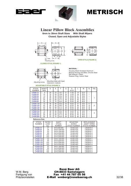 Linear Ball Bearings - René Baer AG