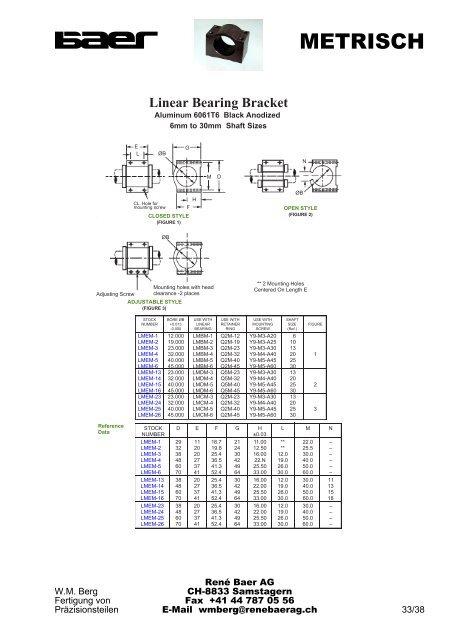 Linear Ball Bearings - René Baer AG