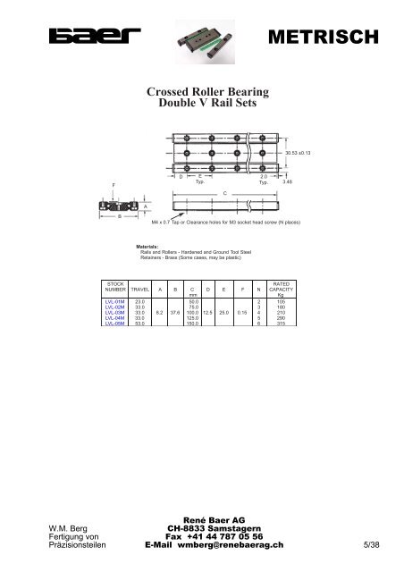 Linear Ball Bearings - René Baer AG