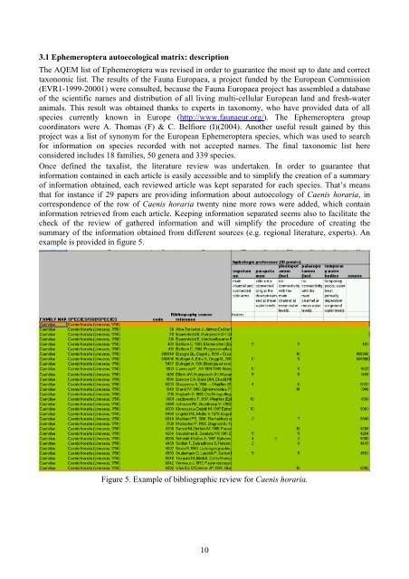 Deliverable No. 189 Indicator value database for Ephemeroptera ...