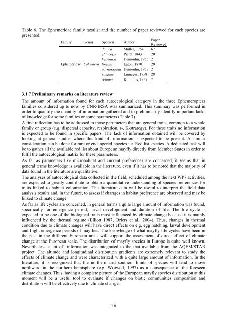 Deliverable No. 189 Indicator value database for Ephemeroptera ...