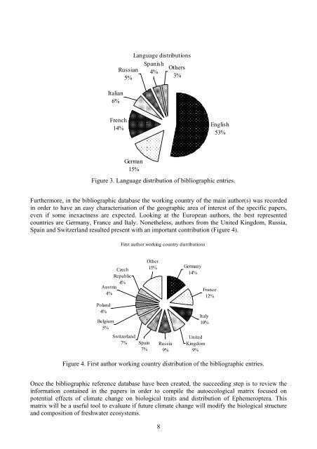 Deliverable No. 189 Indicator value database for Ephemeroptera ...