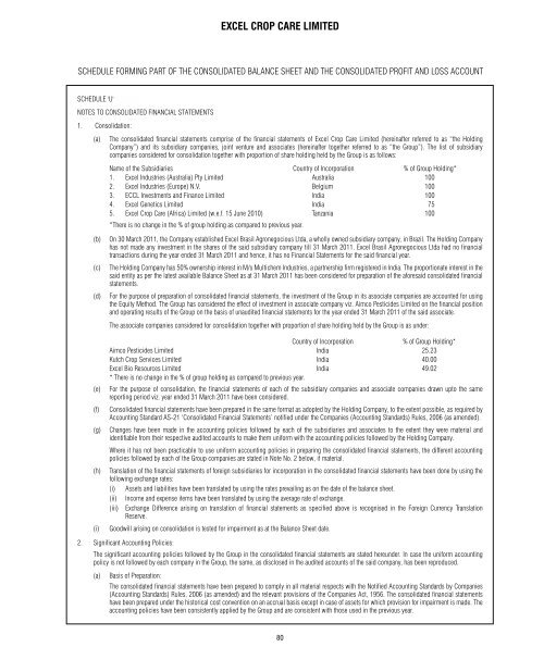 EXCEL CROP CARE LIMITED C O N T E N T S - BSE