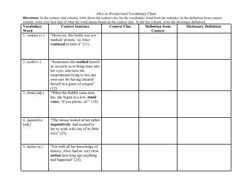 Vocabulary Chart