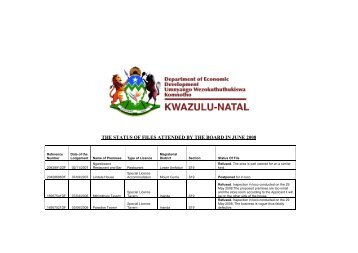 THE STATUS OF FILES ATTENDED BY THE BOARD IN JUNE 2008