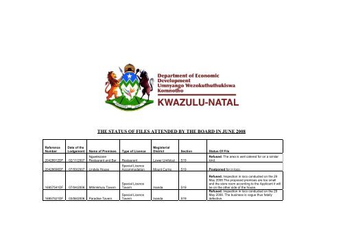 THE STATUS OF FILES ATTENDED BY THE BOARD IN JUNE 2008