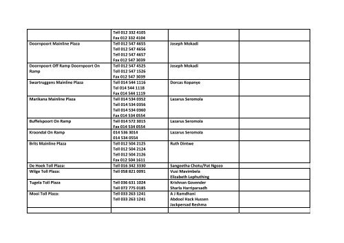 toll roads contact - sanral