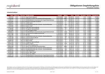 Obligationen Empfehlungsliste - Regiobank Solothurn AG