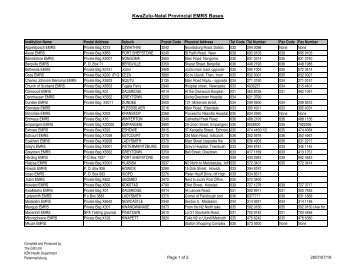 EMRS Bases - KwaZulu-Natal Department of Health