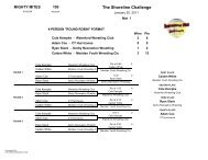 The Shoreline Challenge - USA Wrestling CT