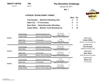 The Shoreline Challenge - USA Wrestling CT