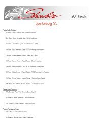 SB 2011 Results Spartanburg - Showbiz National Talent!