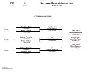 Ken Lesser Memorial - Summer Heat - Long Island Wrestling ...