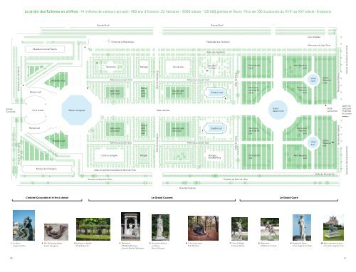 Formulaire à télécharger brochure Tuileries > pdf - Musée du Louvre