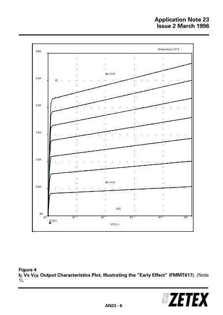 Zetex - AN23 - Zetex SPICE models - understanding ... - Diodes, Inc.