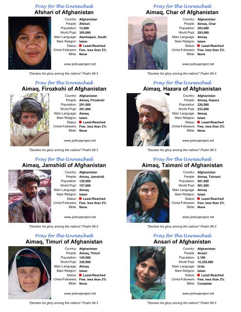 Afshari of Afghanistan Aimaq, Char of Afghanistan ... - Joshua Project