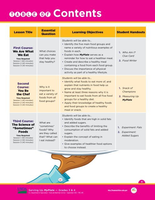 Serving Up MyPlate-A Yummy Curriculum, Level 2 - Team Nutrition ...
