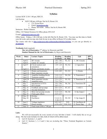 Physics 160 Practical Electronics Spring 2011 1 Syllabus - SCIPP