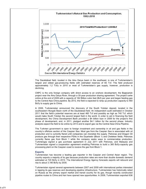 Turkmenistan Energy Data, Statistics and Analysis - Oil, Gas ... - EIA