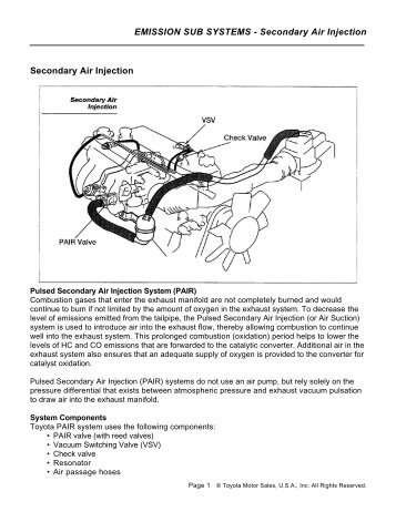 Secondary Air Injection EMISSION SUB SYSTEMS ... - Autoshop 101
