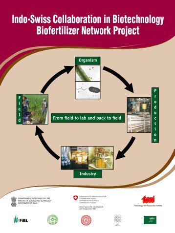 BFNet - ISCB