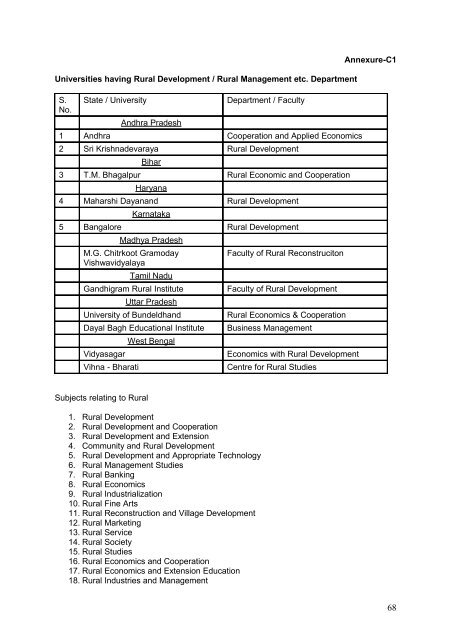 UGC Report on Inter University Center on Rural - Ministry of Rural ...