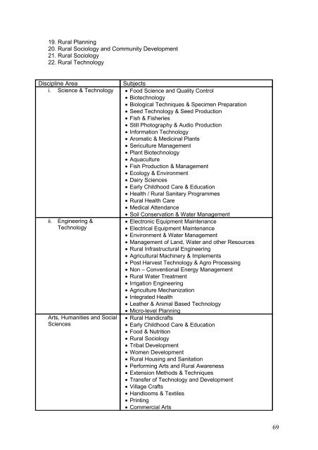 UGC Report on Inter University Center on Rural - Ministry of Rural ...