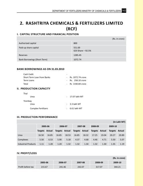 Indian-Fertilizer-Scenario - Department of Fertilizers