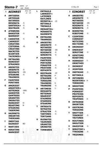 Top 100 7 letter stem lists - Irish Scrabble