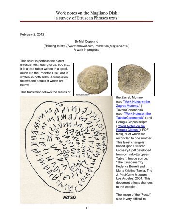 Work notes on the Magliano Disk a survey of ... - maravot.com