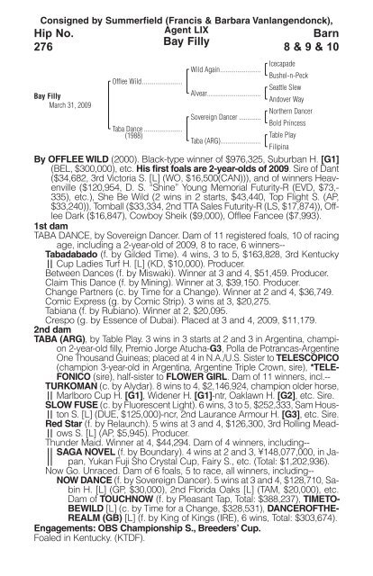Consigned By Summerfield