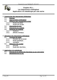 diagramme d'Ellingham