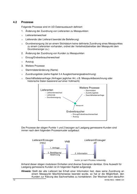 Handbuch zur Messung und Datenaustausch im liberalisierten - VSE