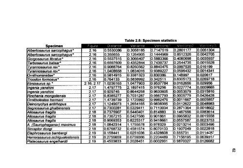 THE UNIVERSITY OF CALGARY Eric Snively A ... - Ohio University