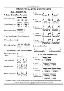 Drum Rudiments Chart Pdf
