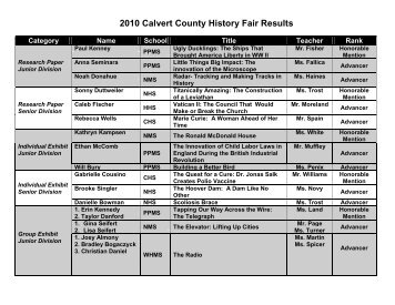 History Fair Results - Calvert County Public Schools