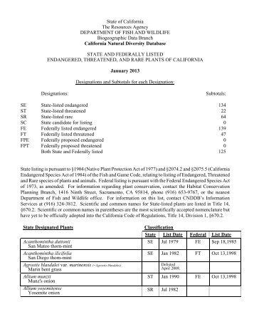 State & Federally Listed - California Department of Fish and Game ...