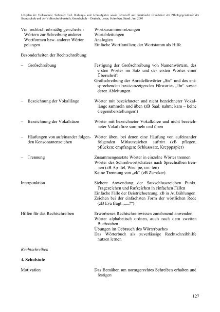 LEHRPLAN DER VOLKSSCHULE