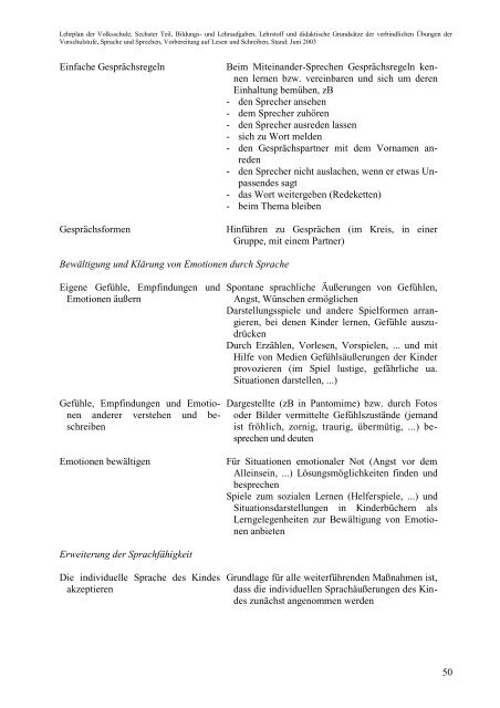 LEHRPLAN DER VOLKSSCHULE