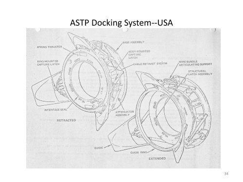 Apollo-The Last Few Miles Home - AIAA Info