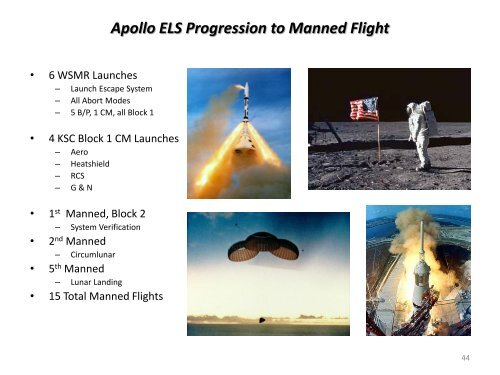 Apollo-The Last Few Miles Home - AIAA Info