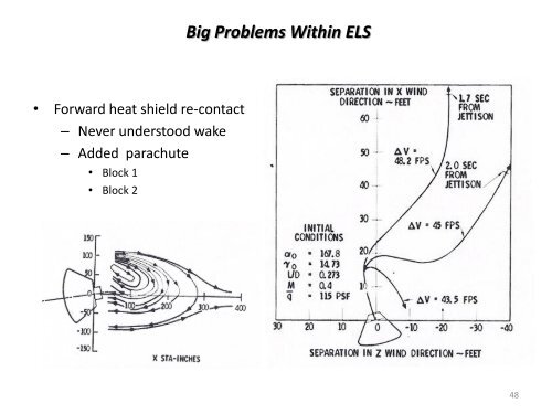 Apollo-The Last Few Miles Home - AIAA Info