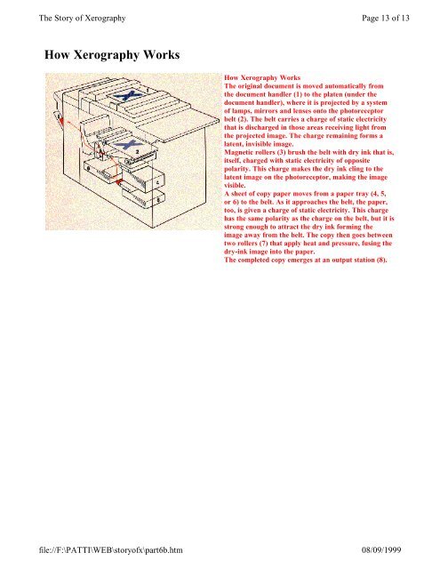 The Story of Xerography - Fuji Xerox