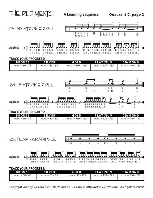 Vic Firth Rudiments Chart