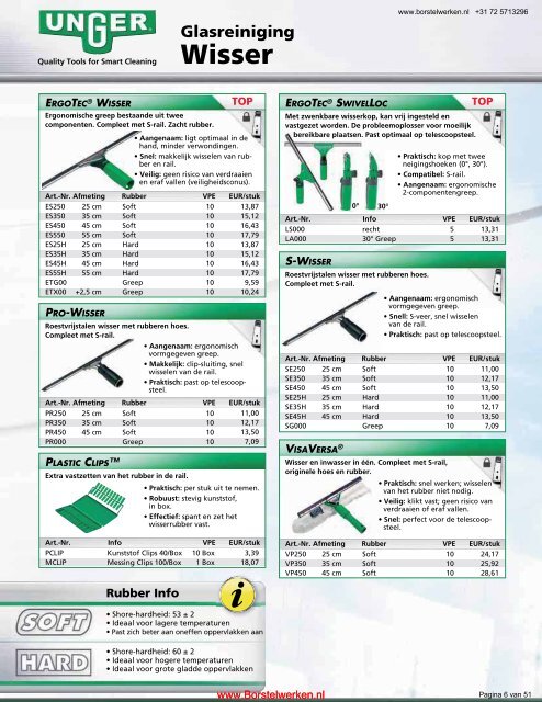 Quality Tools for Smart Cleaning - Dijk Borstelwerken