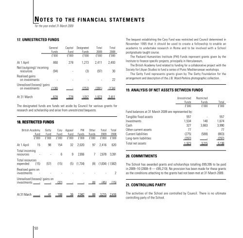 Annual Report 2008-9 - The British School at Rome