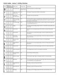 Download a stitch overview (pdf) - Husqvarna Viking
