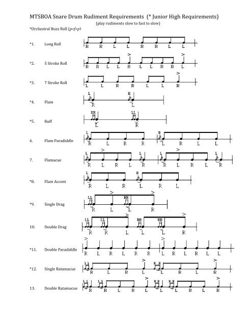 SR Snare Drum Rudiments - MTSBOA